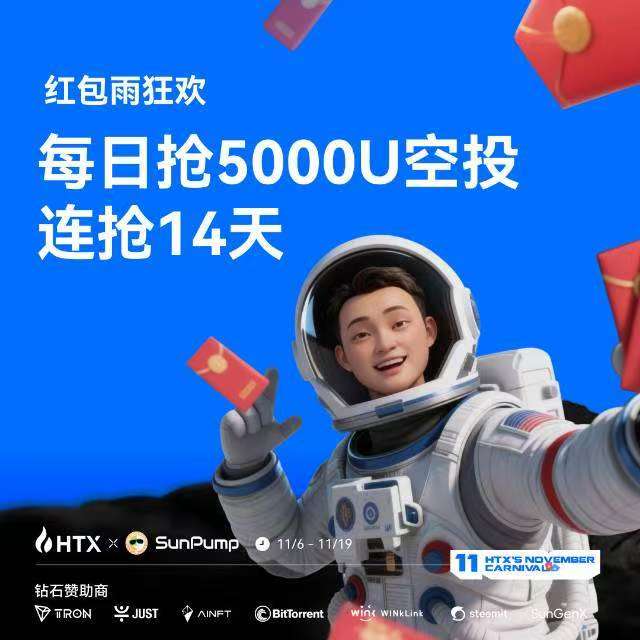 火币交易所HTX~火币年度盛典开启，连续空投14天，每日空投价值5000USDT代币，14天共计空投7万USDT，每日上午11点11分开抢。