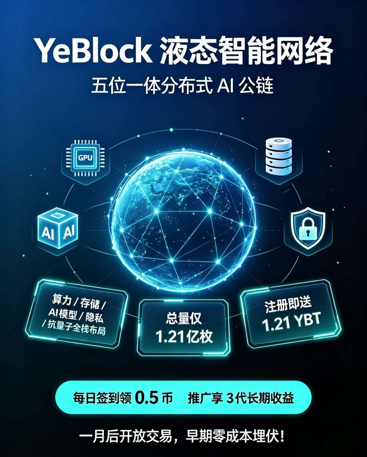 YeBlock~内测上线,正在空投,手机挖矿项目,每日签到可得0.5枚YBT,三级收益加成,预计1周后正式上线,1月后开放交易,后续逐步开放节点、质押等板块。